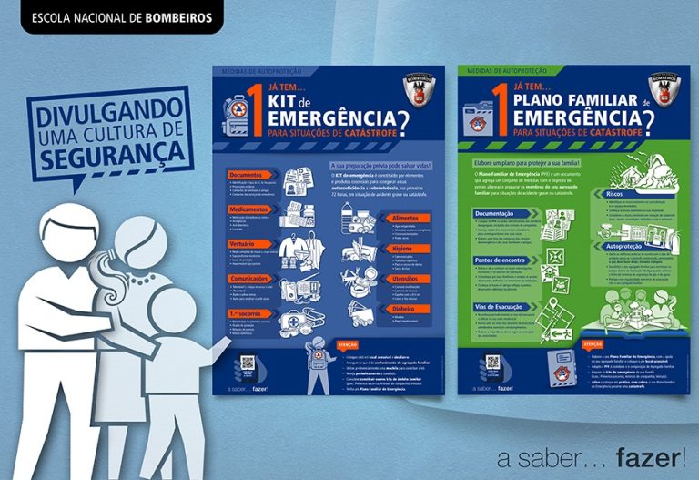 Kit de Emergência e Plano Familiar de Emergência